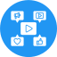 Content management