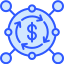 Revenue