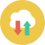 Cloud computing