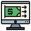 Payment method
