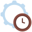 Time management