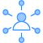 Network