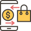 Payment method