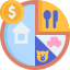 Money Management