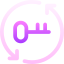 Password