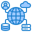Data management