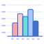 Bar chart