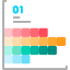 Bar chart