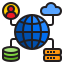 Data management