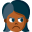 Angry