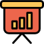 Bar chart