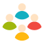 Group