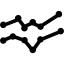 Polyline charts