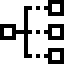 Flow chart