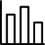 Bar chart