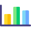 Bar graph