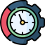 Time management