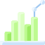 Bar chart
