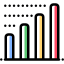 Bar chart