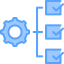 Project management