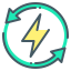 Energy