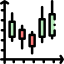Bar chart