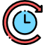 Alarm