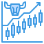 Bull market