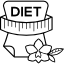 Diet