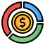 Money Management