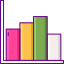 Bar chart