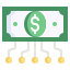 Fintech