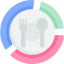 Diet