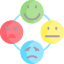 Emotion