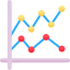 Graphs