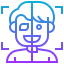 Face