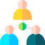 Group