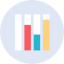 Bar chart