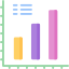 Bar chart