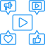 Content management