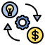 Currency