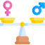 Equality