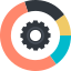 Data management