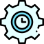 Time management
