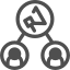 Affiliate marketing