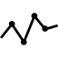 Analysis of business statistics in a line graphic with points