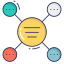 Network