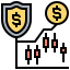 Security