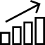 Bar chart