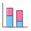 Bar chart